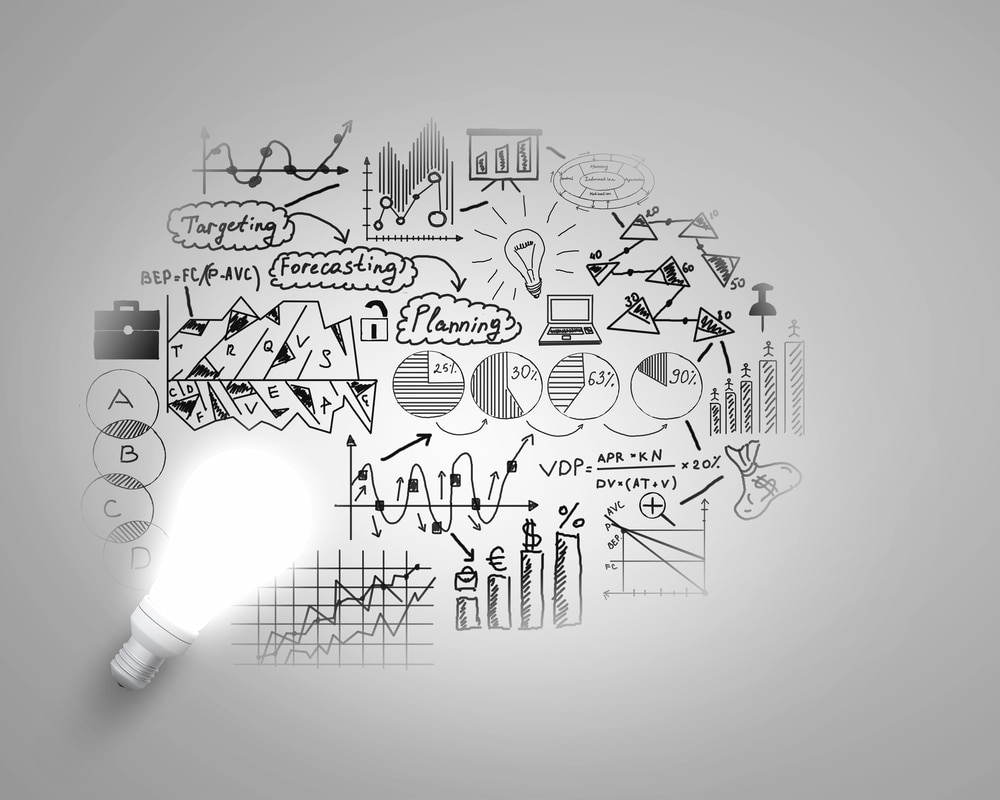 Invencion-mercado-ideas