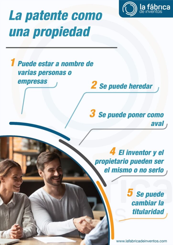 Ley-de-Patentes-Varias-Personas